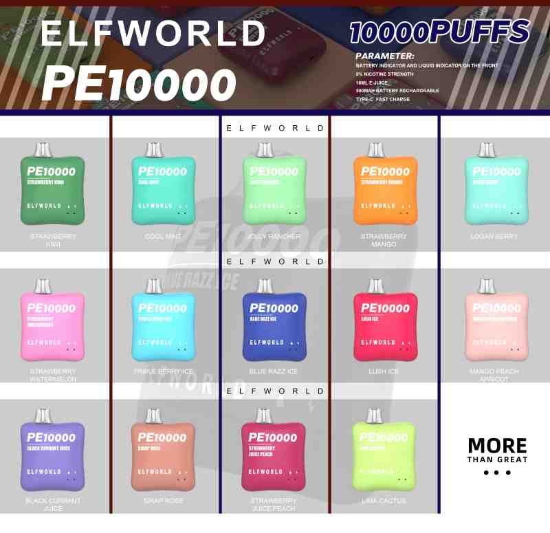 ELFWORLD PE10000