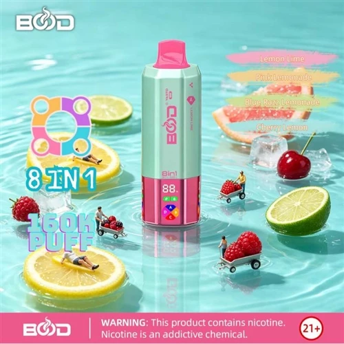 Bood Vasto 8 در 1 160K: هنگامی که یک دستگاه شروع به پاسخگویی به تقاضاهای بیشت...