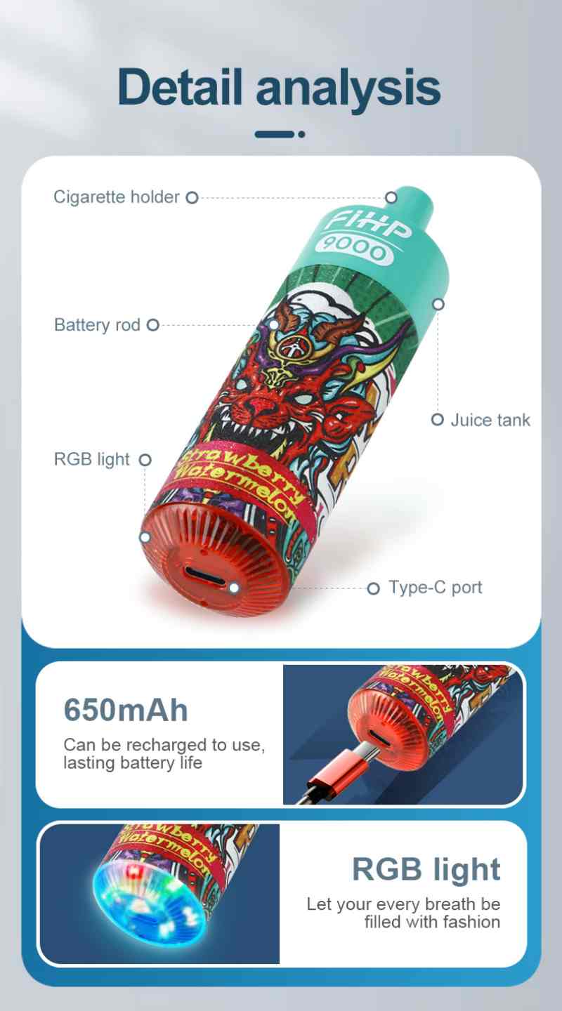 FIHP 9000 DETAIL ANALYSIS