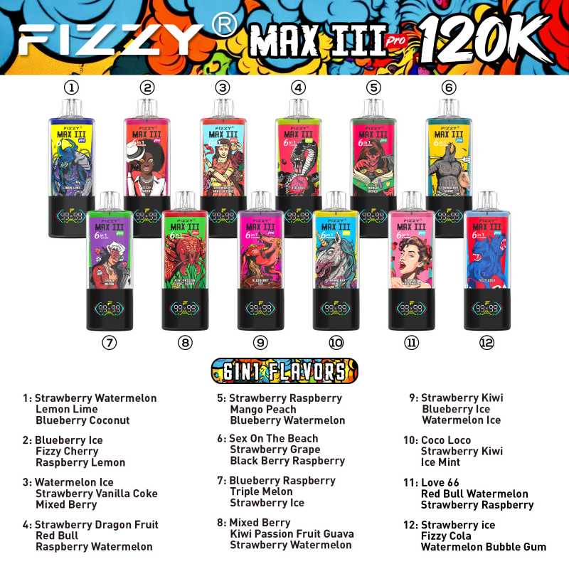 Fizzy MAXIII Pro 120K Taste List Fizzy MAXIII Pro 120K Taste List